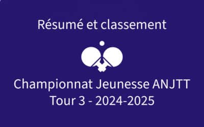 Résumé et classement – Championnat Jeunesse ANJTT 2024-2025 : Tour 3