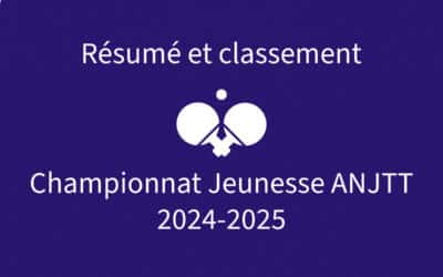 Résumé et classement – Championnat Jeunesse ANJTT 2024-2025 : Tour 4