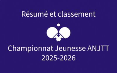 Résumé du 2ème Tour Jeunesse ANJTT 2025-2026